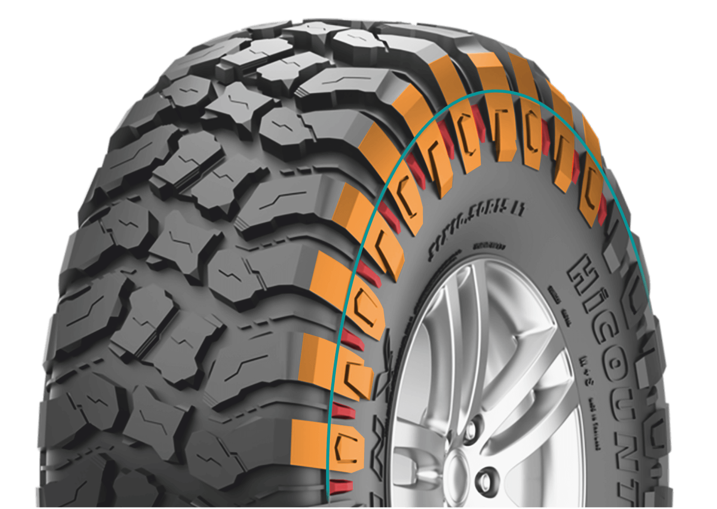 PRINX HICOUNTRY HM1 шины, которые справляются с любыми вызовами.