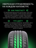 Prinx HH1 HiCity 185/65 R15 88H купить в KOLOBOX